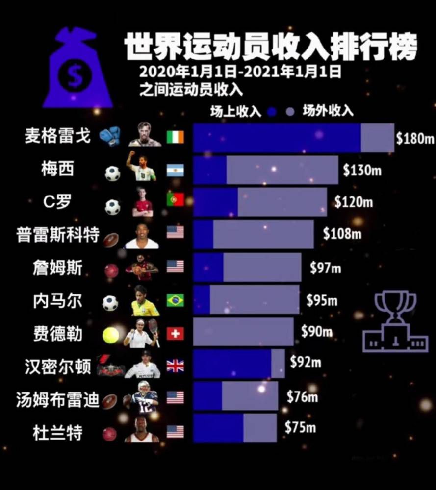 11月21日，国家电影局公布最新电影备案，由《反贪风暴》系列导演林德禄自编自导的影片《黑客追击》获准拍摄